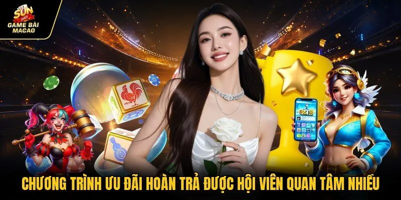 Chương trình ưu đãi hoàn trả được hội viên quan tâm nhiều